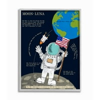 Stupell Industries מערכת סולארית עובדות ירח אסטרונאוט בחלל ממוסגר עיצוב אמנות קיר מאת Sangita Bachelet,