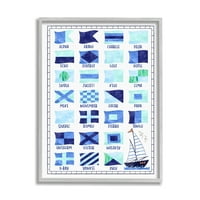 תעשיות סטופל דגל ימי כחול שיט סמלים ימיים תרשים 14, עיצוב מאת אריקה בילאפס
